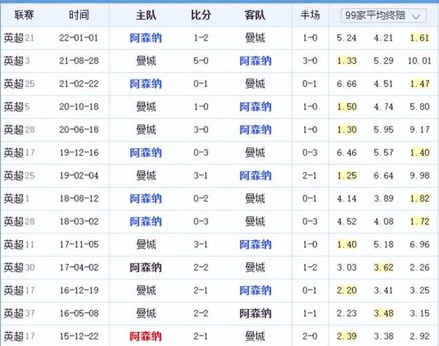 值得一提的
